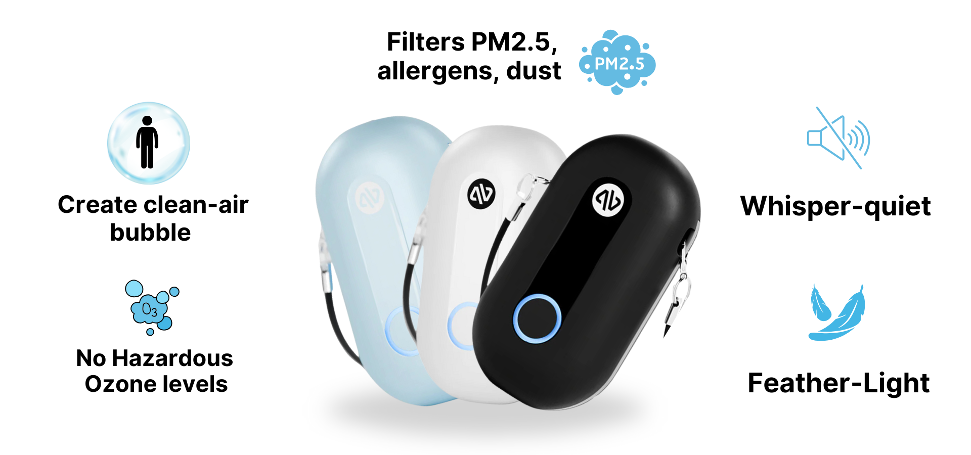 Are Air Purifiers Good for Health? Complete 2025 Guide