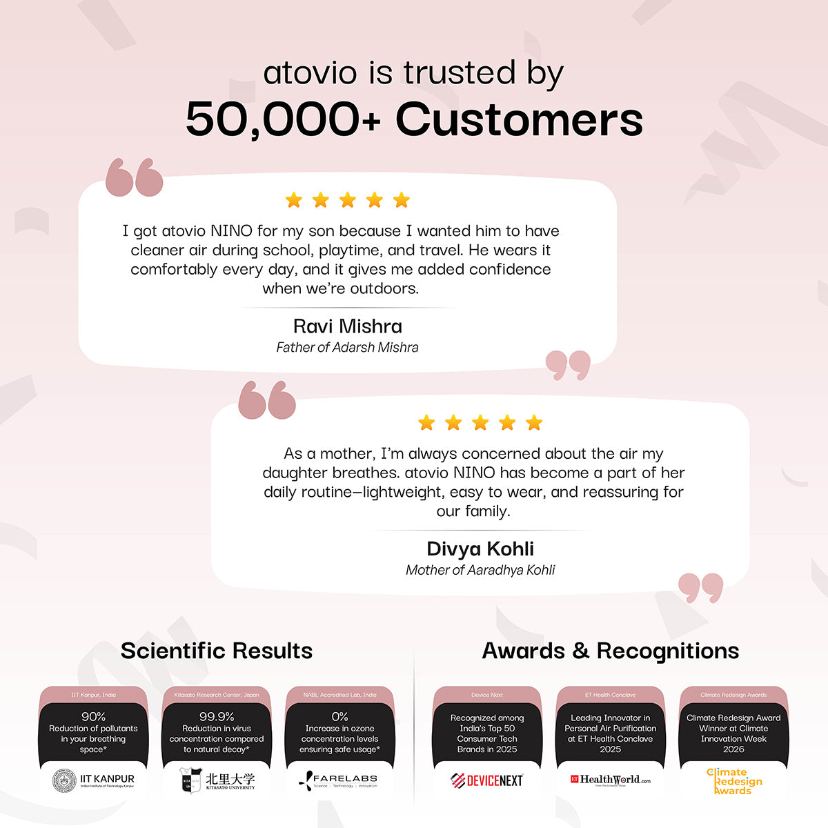 atovio Nino- Wearable Clean Air Companion for Kids