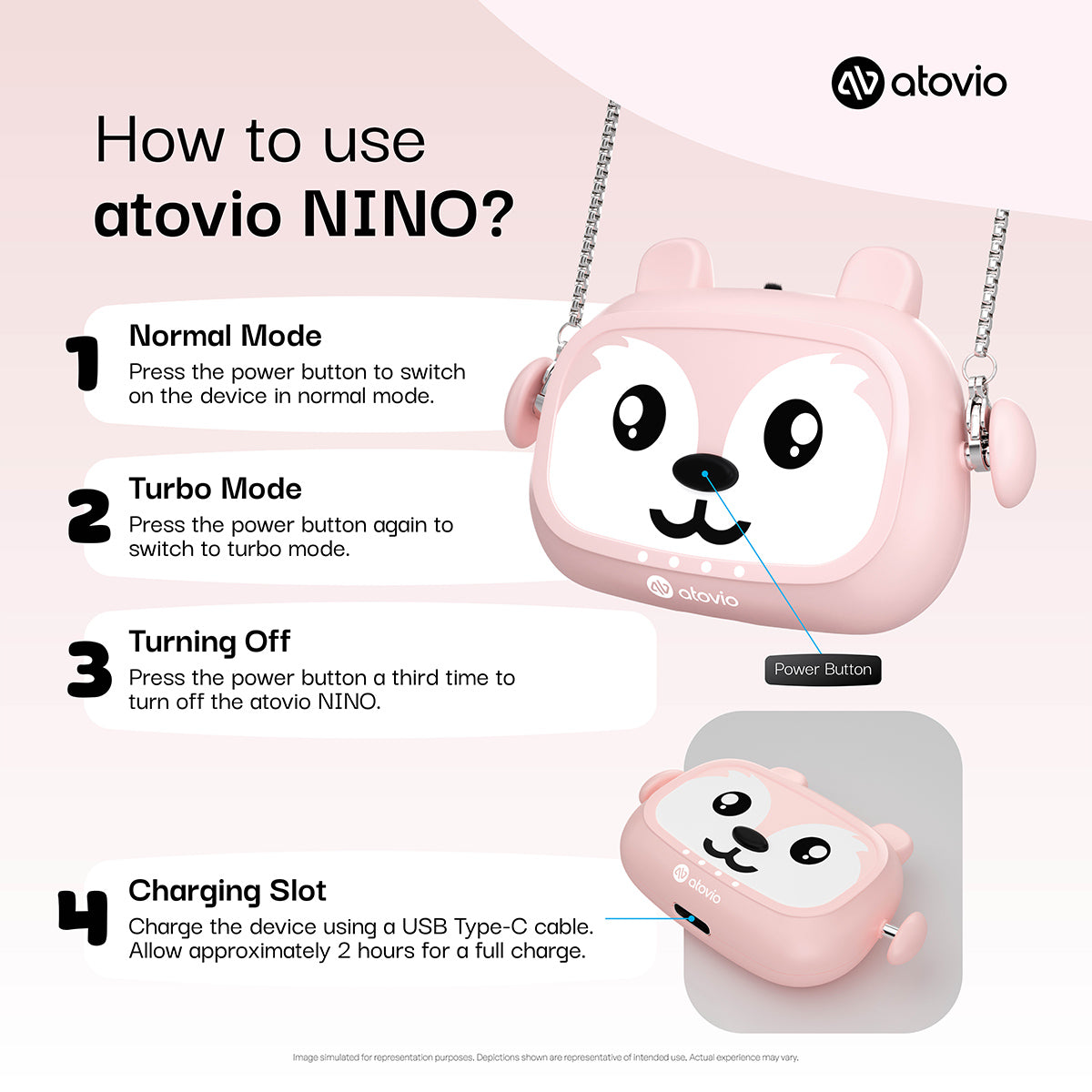 atovio Nino- Wearable Clean Air Companion for Kids