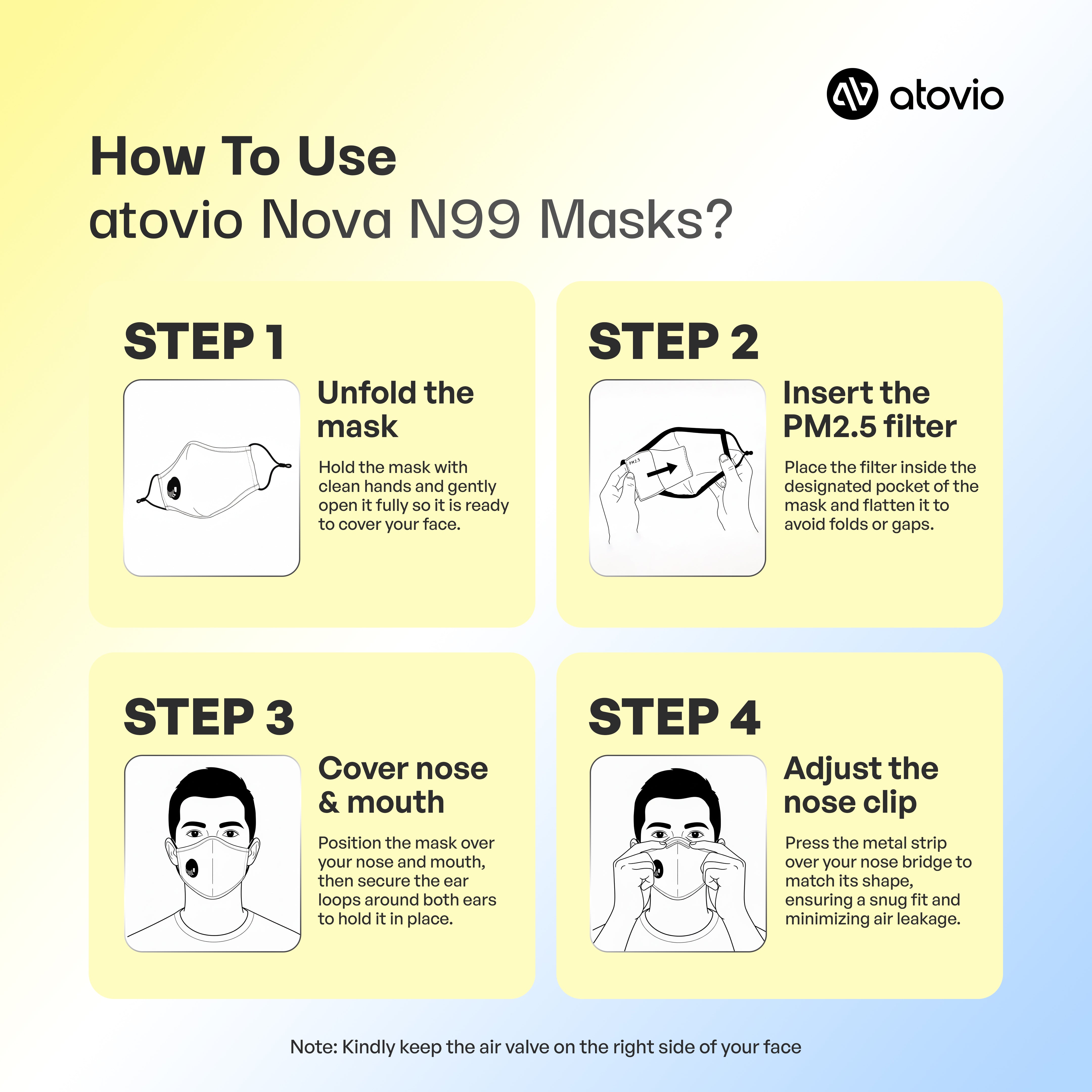 atovio Nova N99 Mask- Child