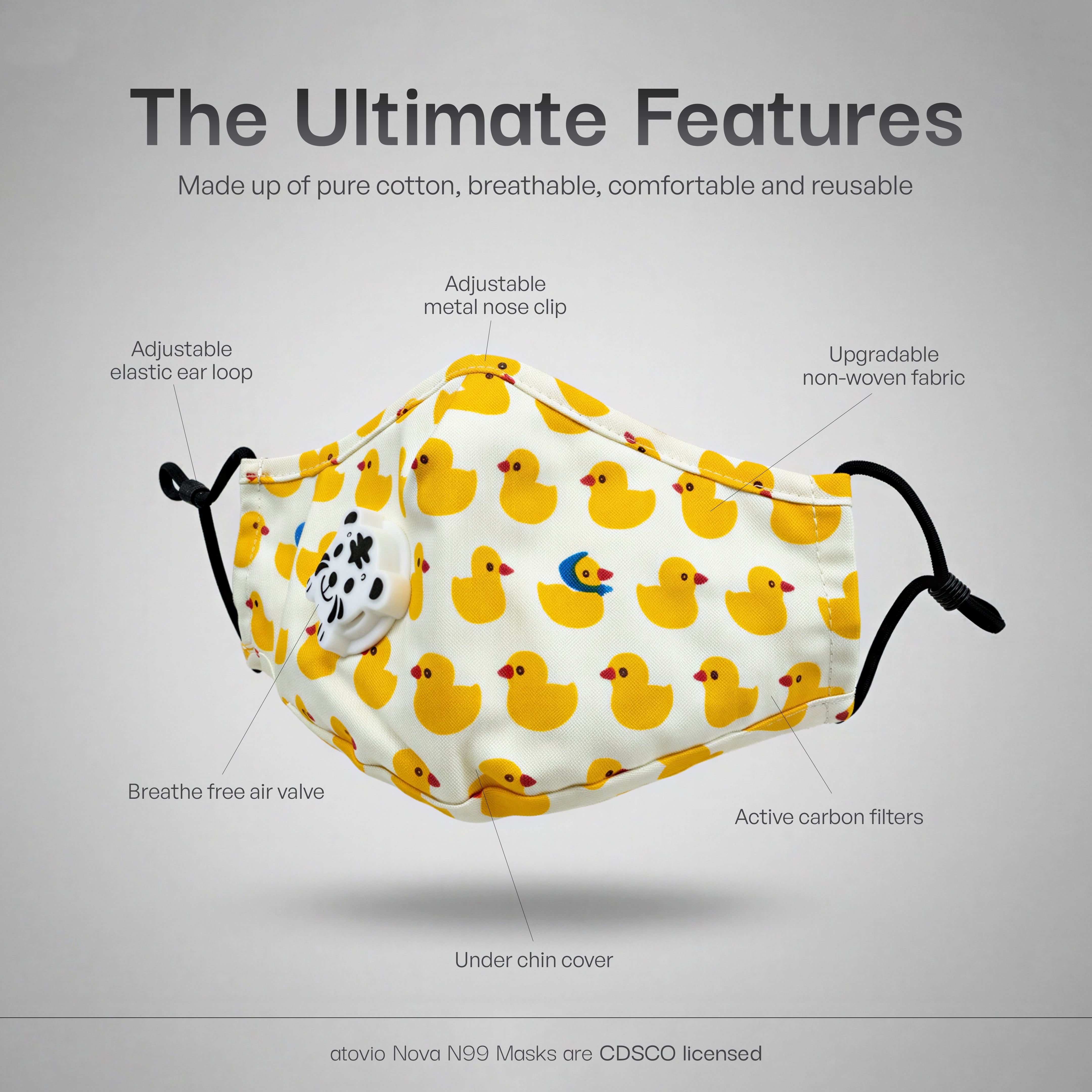 atovio Nova N99 Mask