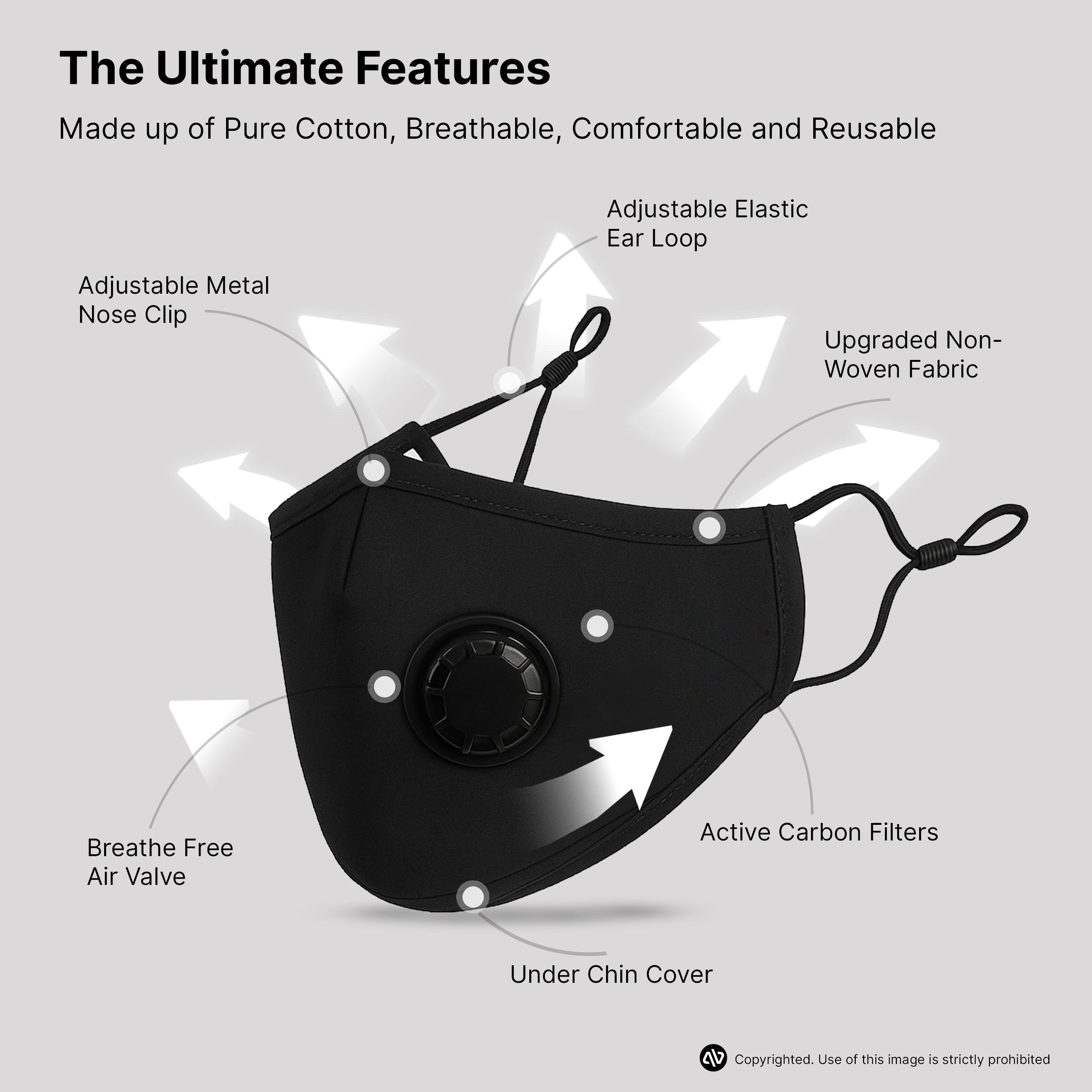 atovio Nova N99 Mask