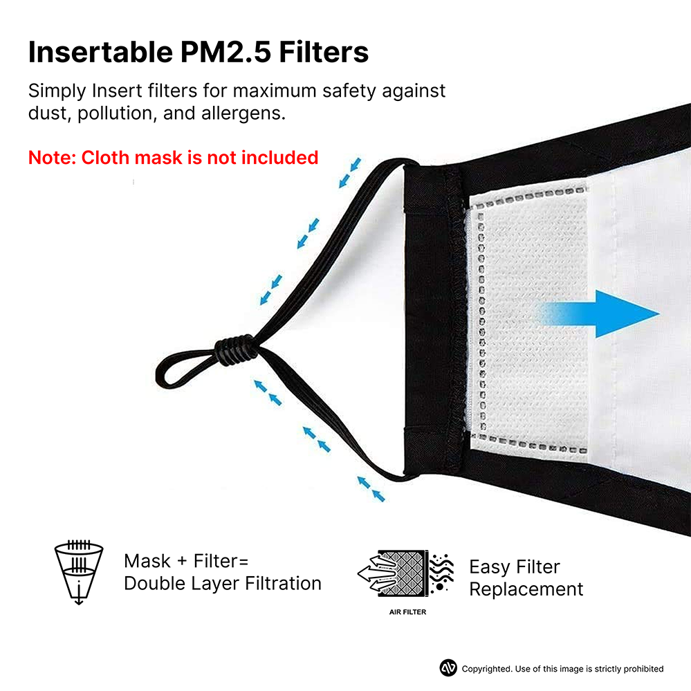 PM 2.5 Activated Carbon Filters (Pack of 10)