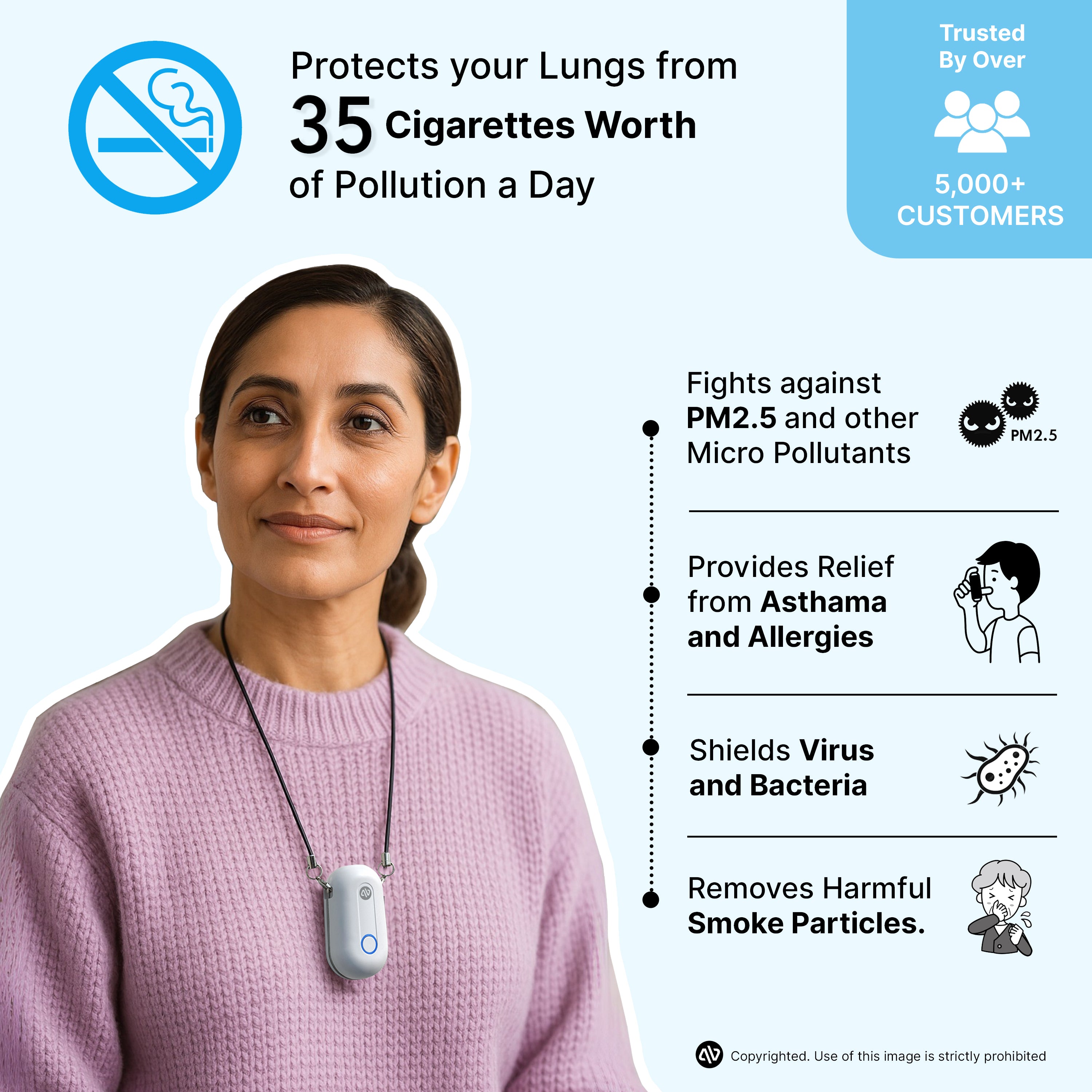 atovio Pebble- Portable Air Purifier- Respiratory Issues