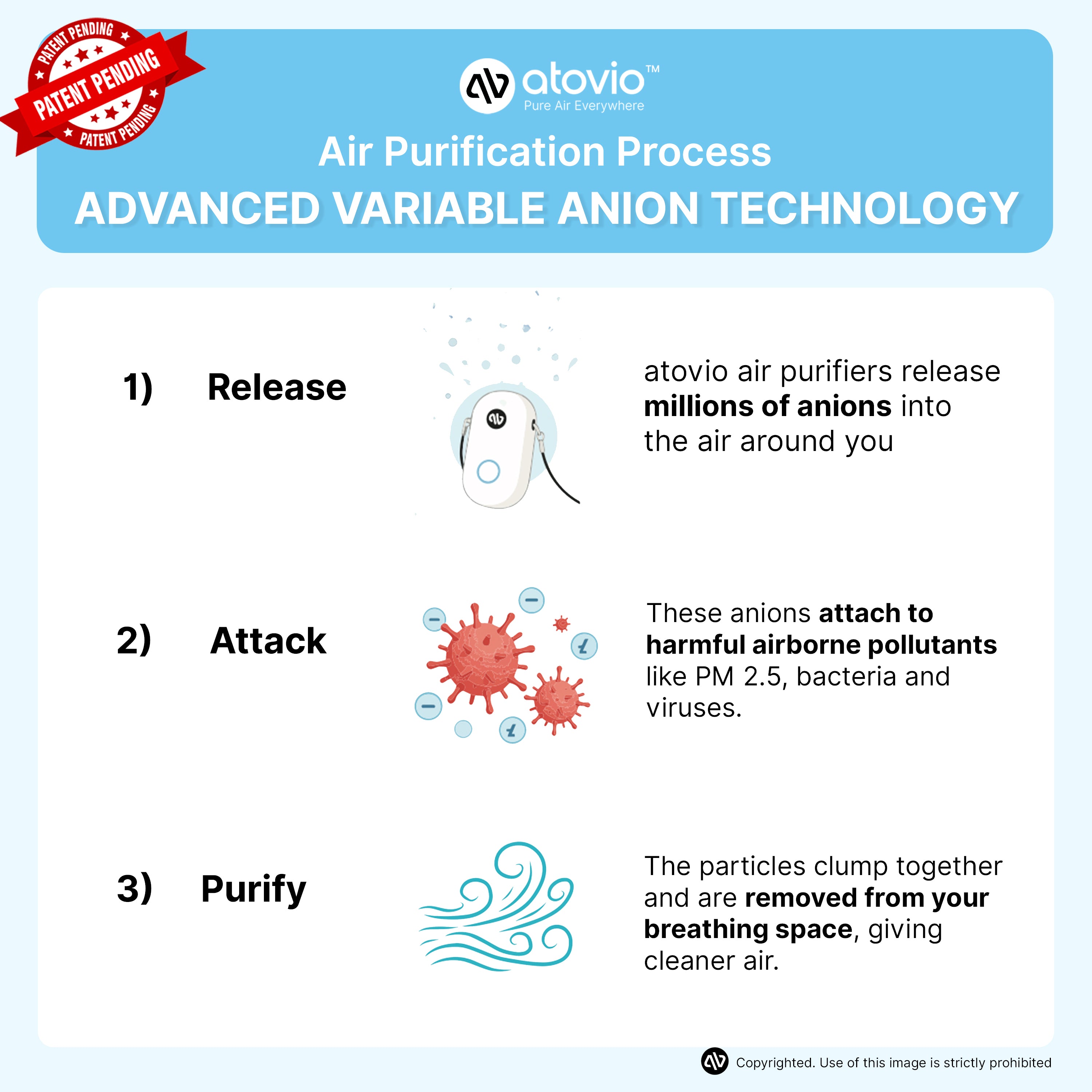 atovio Pebble- Portable Air Purifier