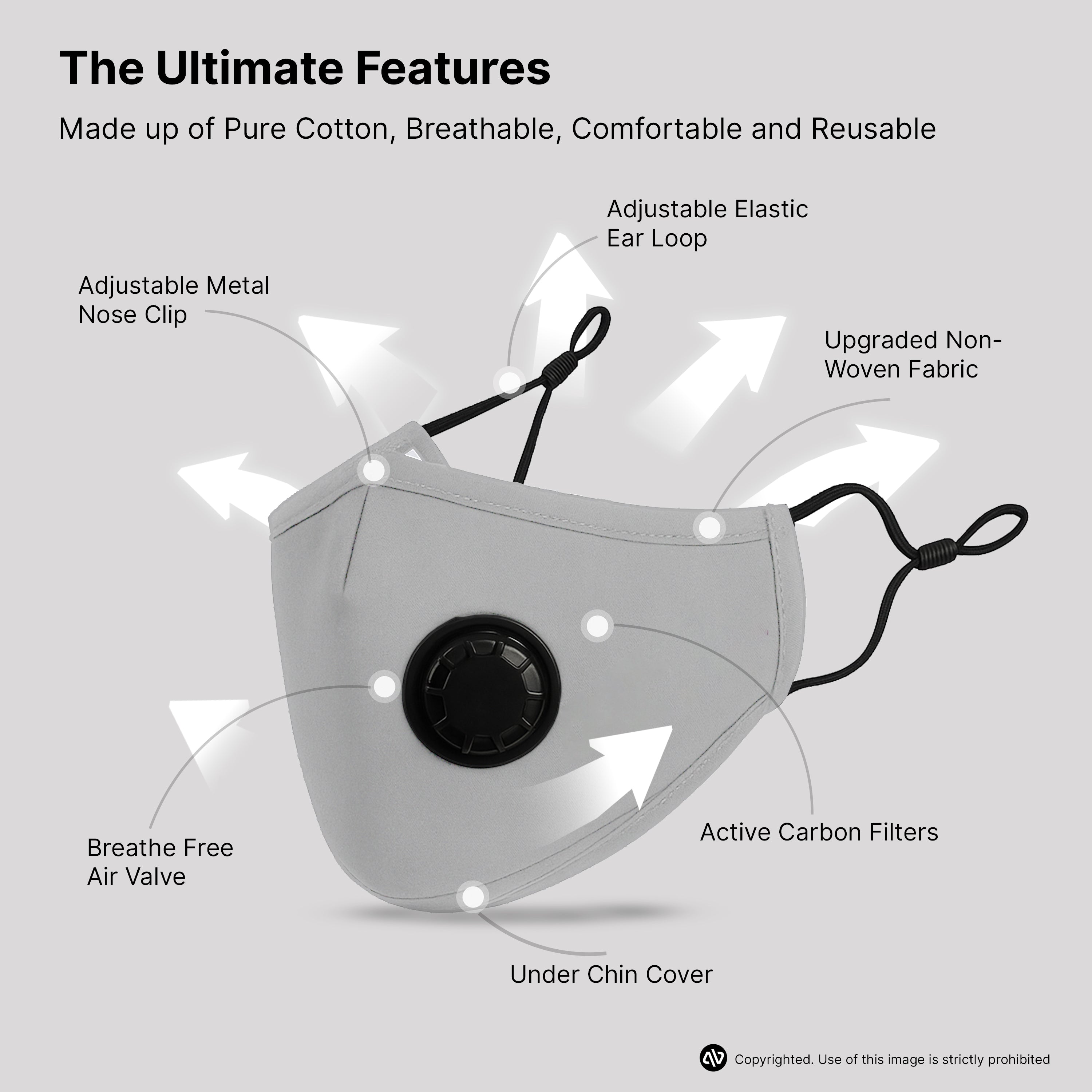 atovio Nova N99 Mask