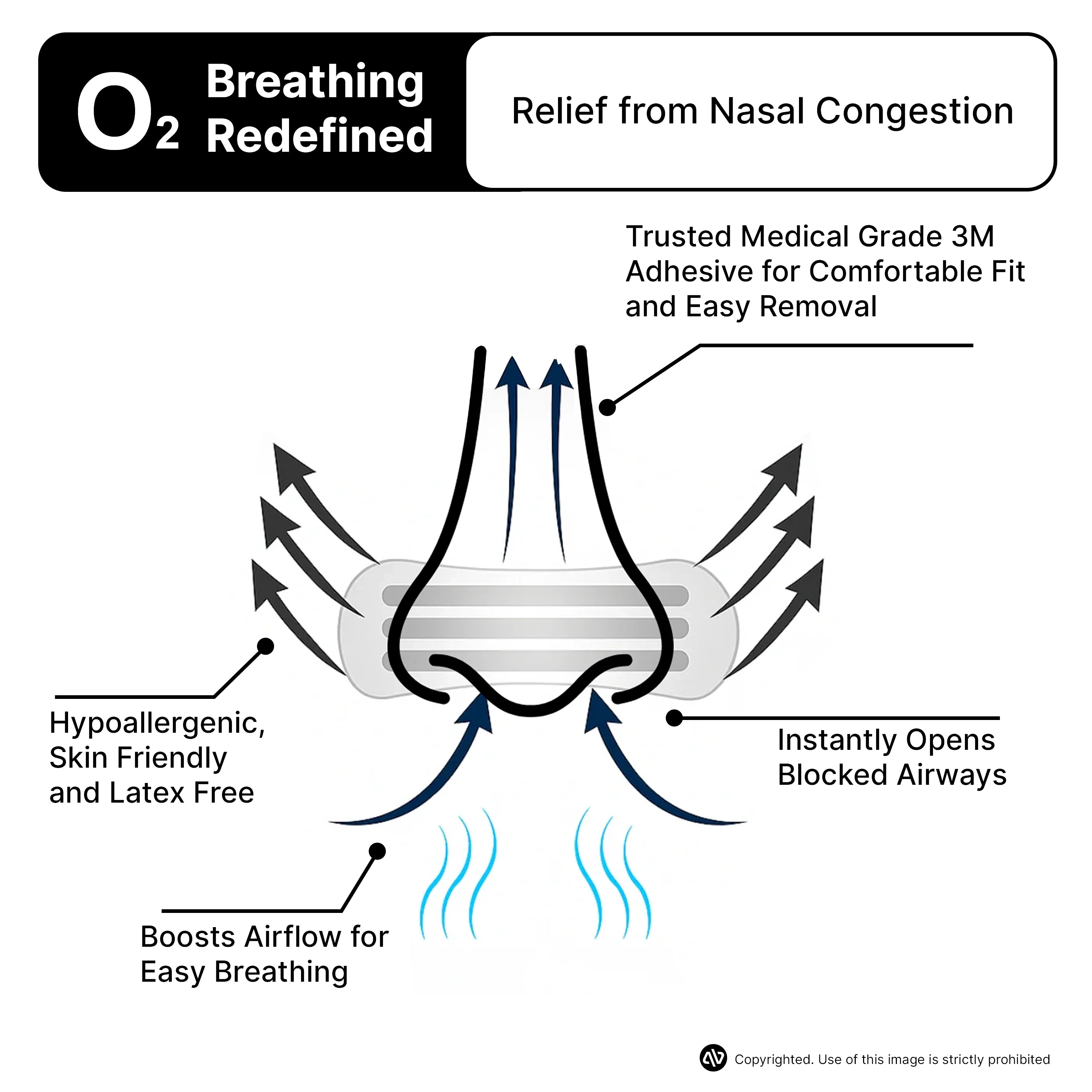 atovio BreatheX Nasal Strip