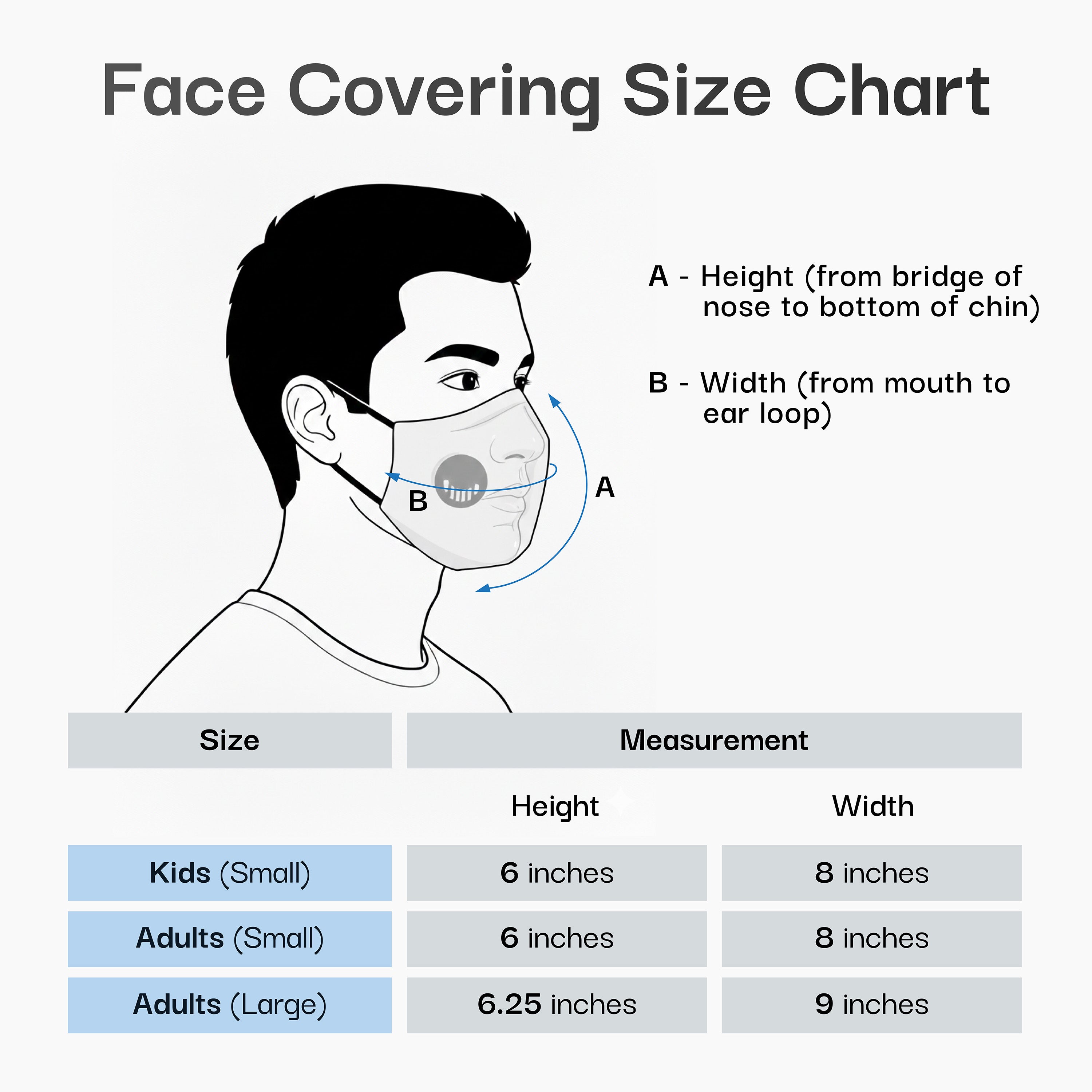 atovio Nova N99 Mask