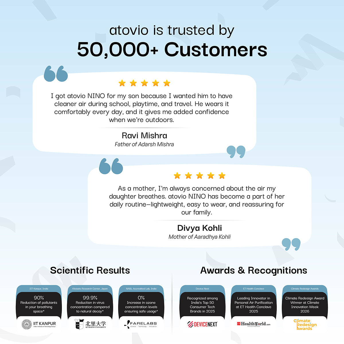 atovio Nino- Wearable Clean Air Companion for Kids