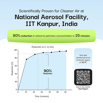 atovio Nino- Wearable Clean Air Companion for Kids
