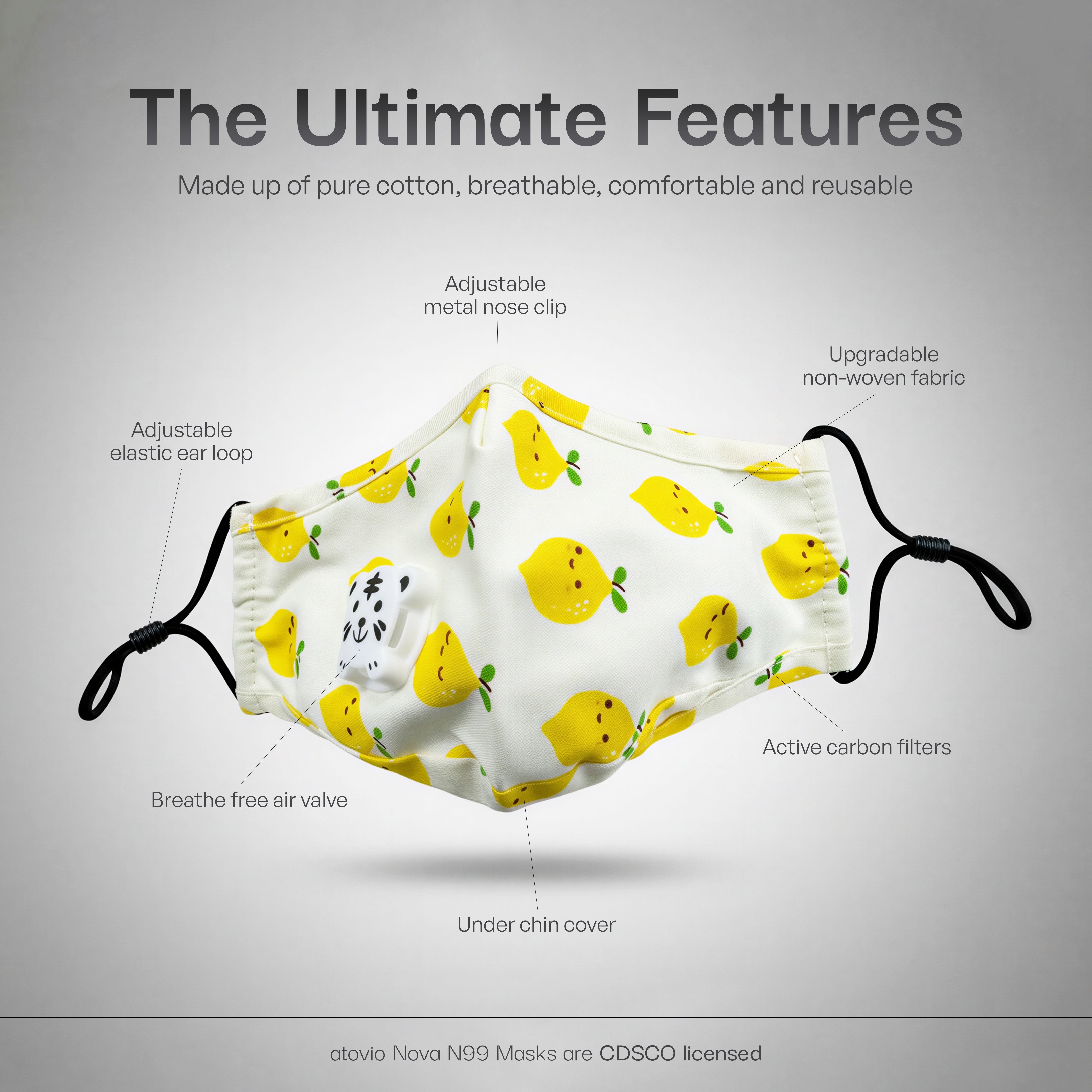 atovio Nova N99 Mask