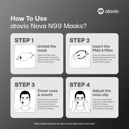 atovio Nova N99 Mask