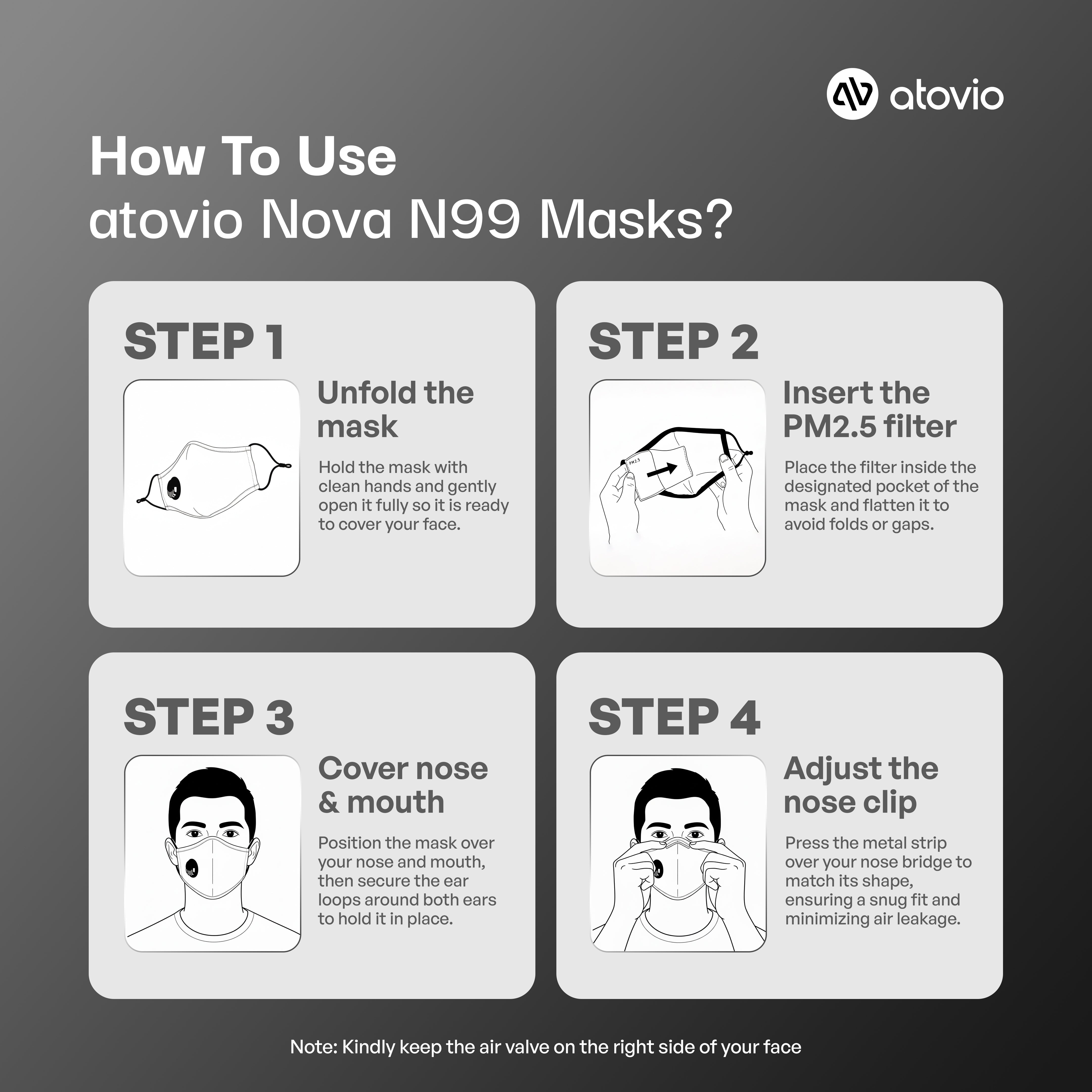 atovio Nova N99 Mask