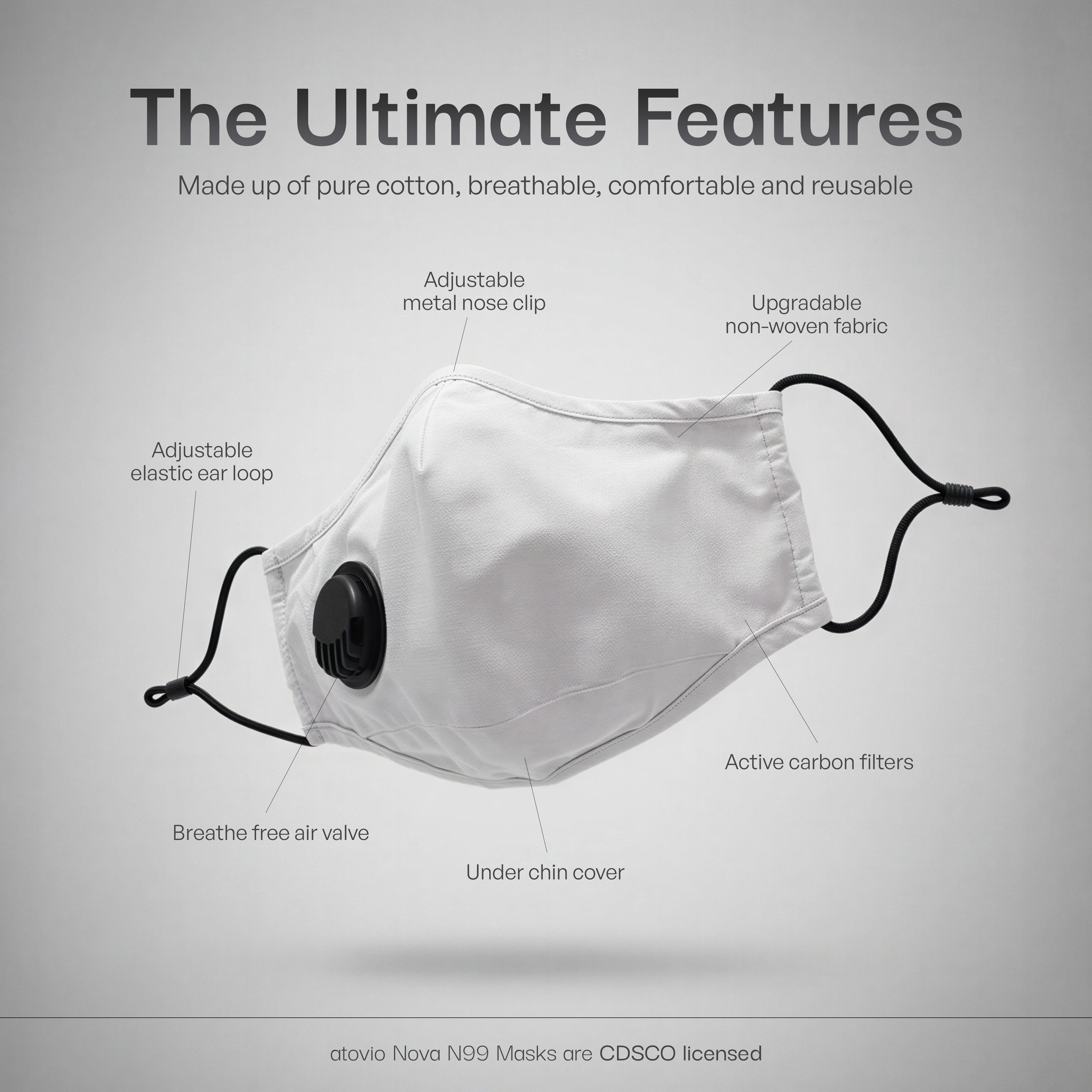 atovio Nova N99 Mask