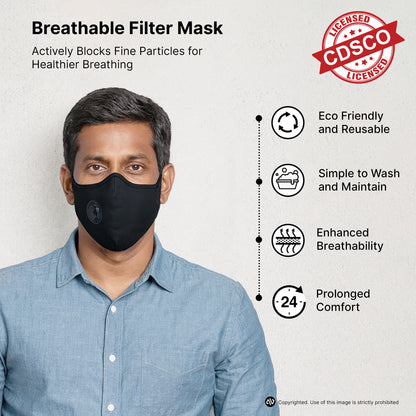 atovio Nova N99 Mask