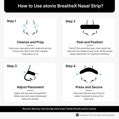 atovio BreatheX Nasal Strip