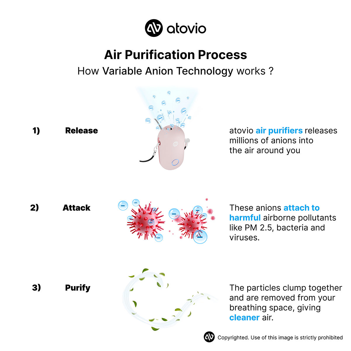 atovio Pebble- Portable Air Purifier
