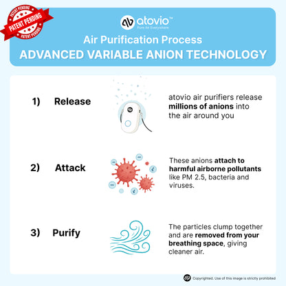 atovio Pebble- Portable Air Purifier