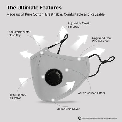 atovio Nova N99 Mask