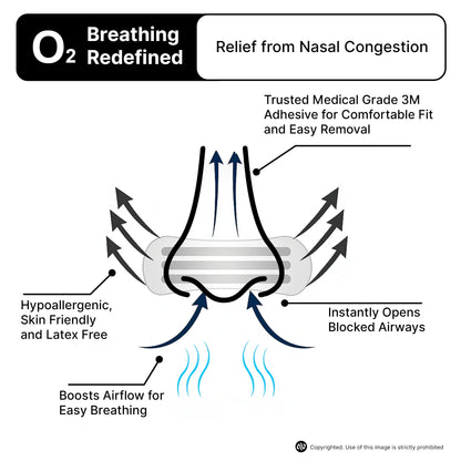 atovio BreatheX Nasal Strip