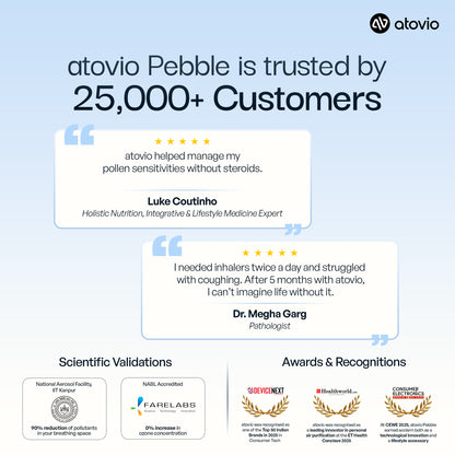 atovio Pebble- India's Most Effective Wearable Air Purifier