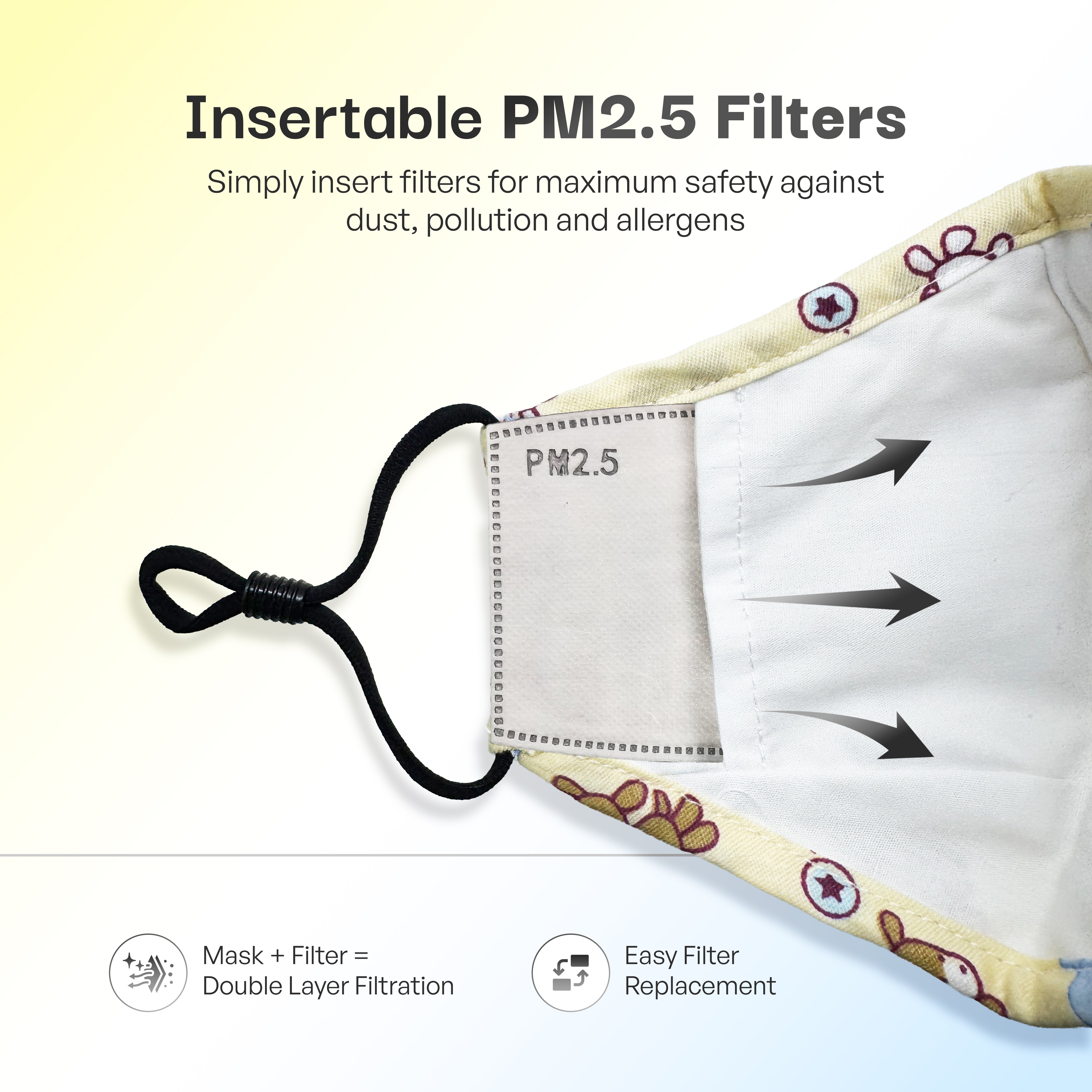 atovio Nova N99 Mask