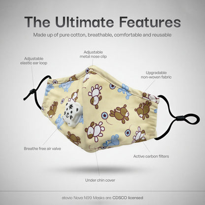 atovio Nova N99 Mask