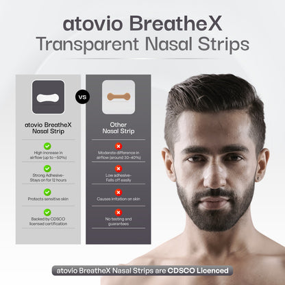atovio Clean Air Kit- The Ultimate Trio for Pure Breathing