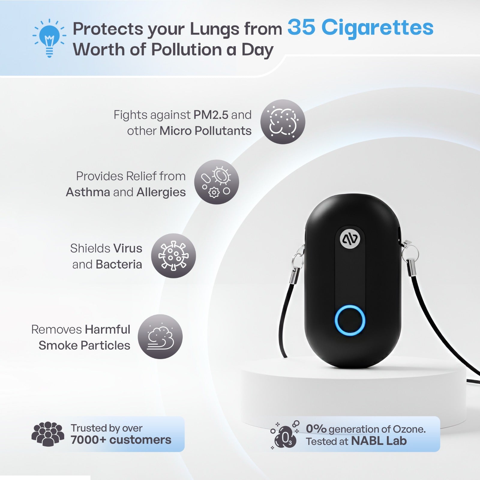 atovio Clean Air Kit- The Ultimate Trio for Pure Breathing