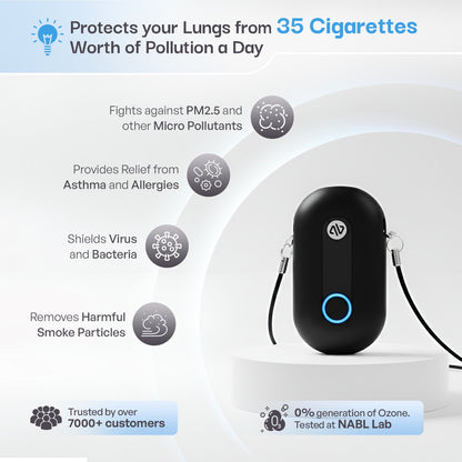 atovio Clean Air Kit- The Ultimate Trio for Pure Breathing
