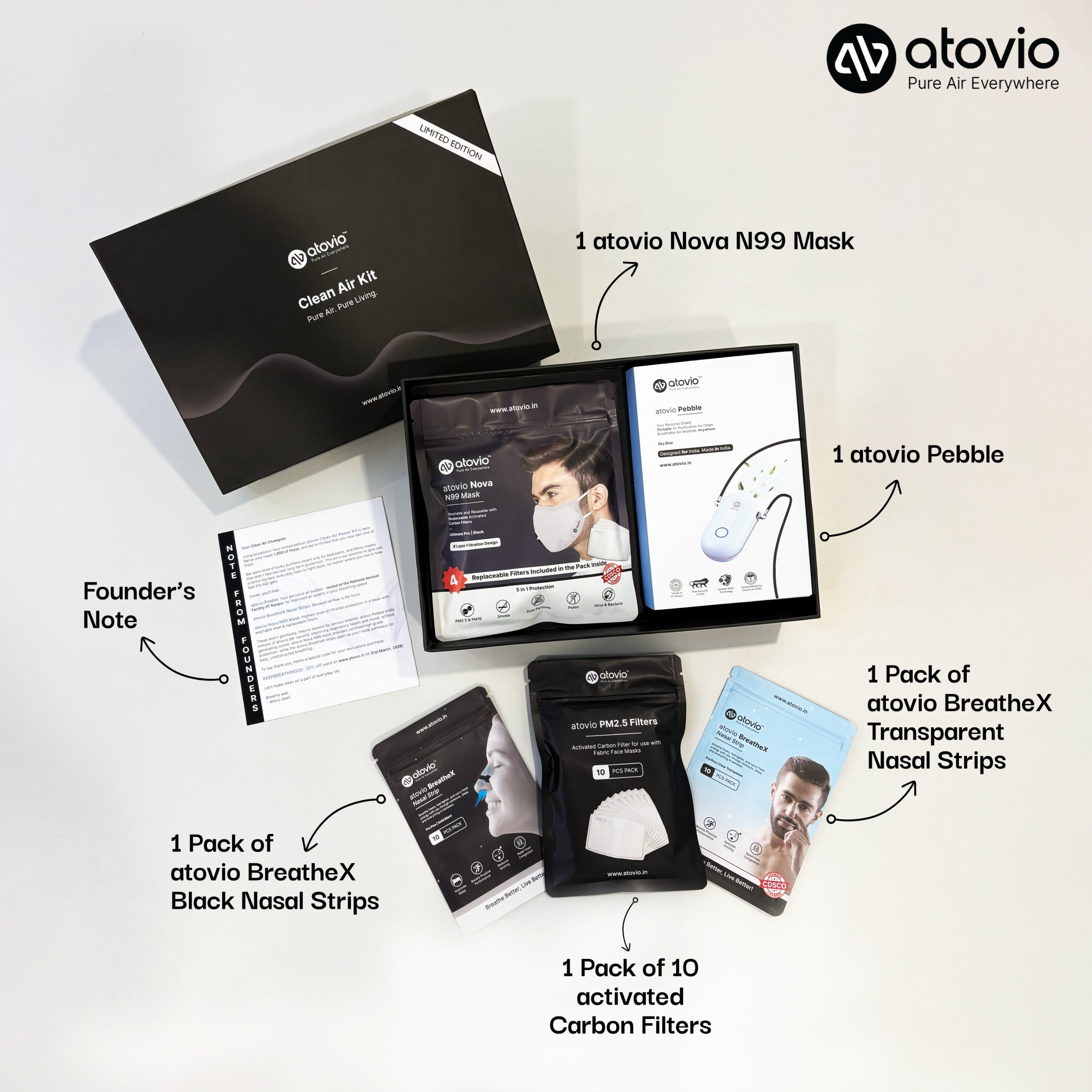 atovio Clean Air Kit