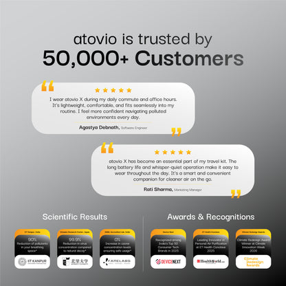 atovio X- A Smart Wearable Air Purifier