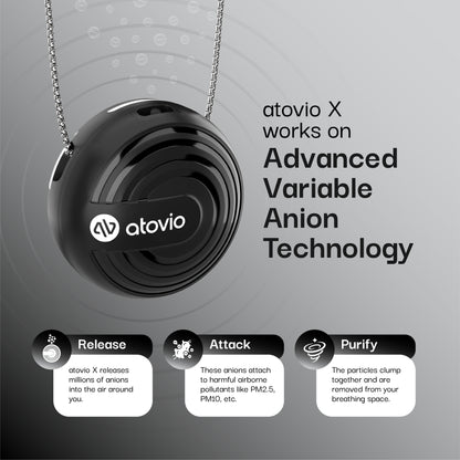 atovio X- A Smart Wearable Air Purifier
