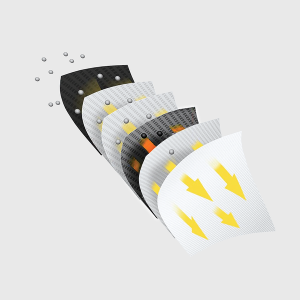 1. Six Layer Filtration